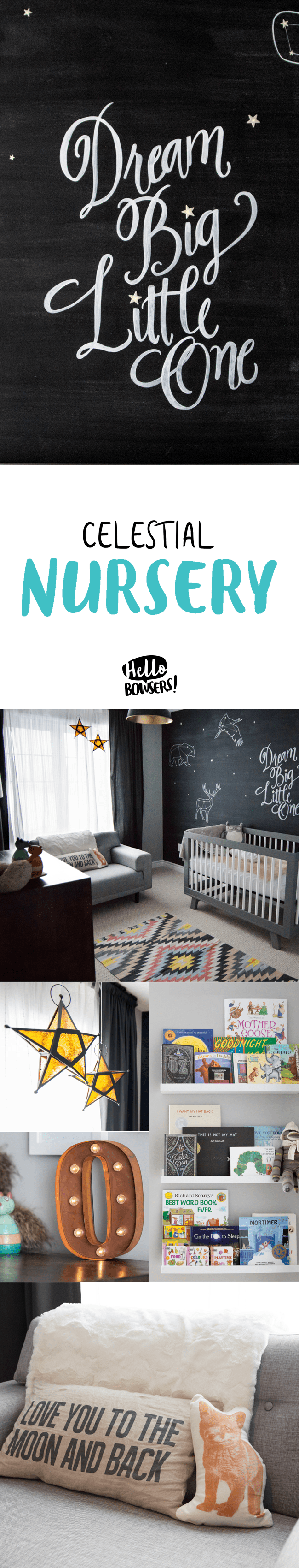 See what happens when a nursery is designed around an unorthodox middle name!