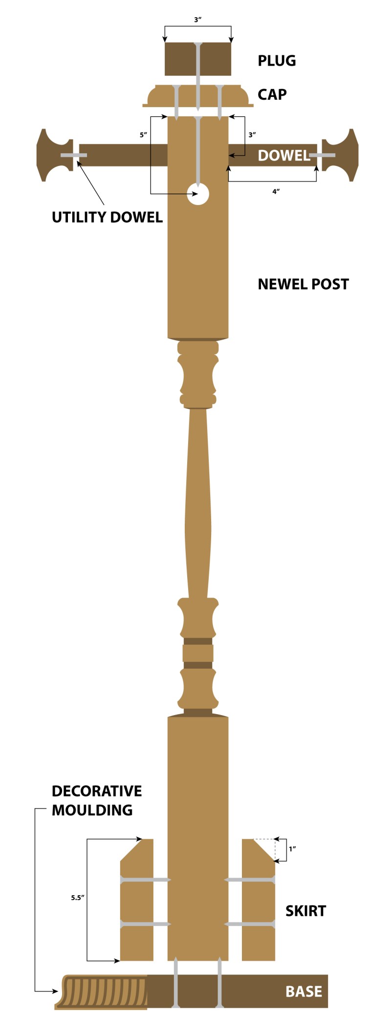 ExplodedInstructions